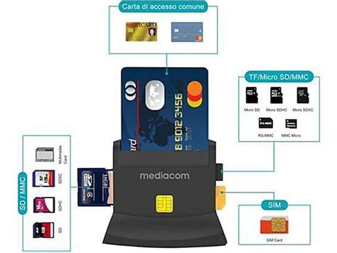 testare lettore smart card|mediacom lettore smart card.